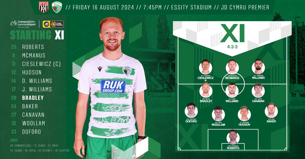 The New Saints FC (@tnsfc) on Twitter photo Here's the team Craig Harrison picks for tonight's JD Cymru Premier fixture, as The New Saints begin their defence of the trophy against <a href="/FlintTownFC/">Flint Town United FC ⚫️⚪️</a>.
#JDCymruPremier Here's the team Craig Harrison picks for tonight's JD Cymru Premier fixture, as The New Saints begin their defence of the trophy against <a href="/FlintTownFC/">Flint Town United FC ⚫️⚪️</a>.
#JDCymruPremier