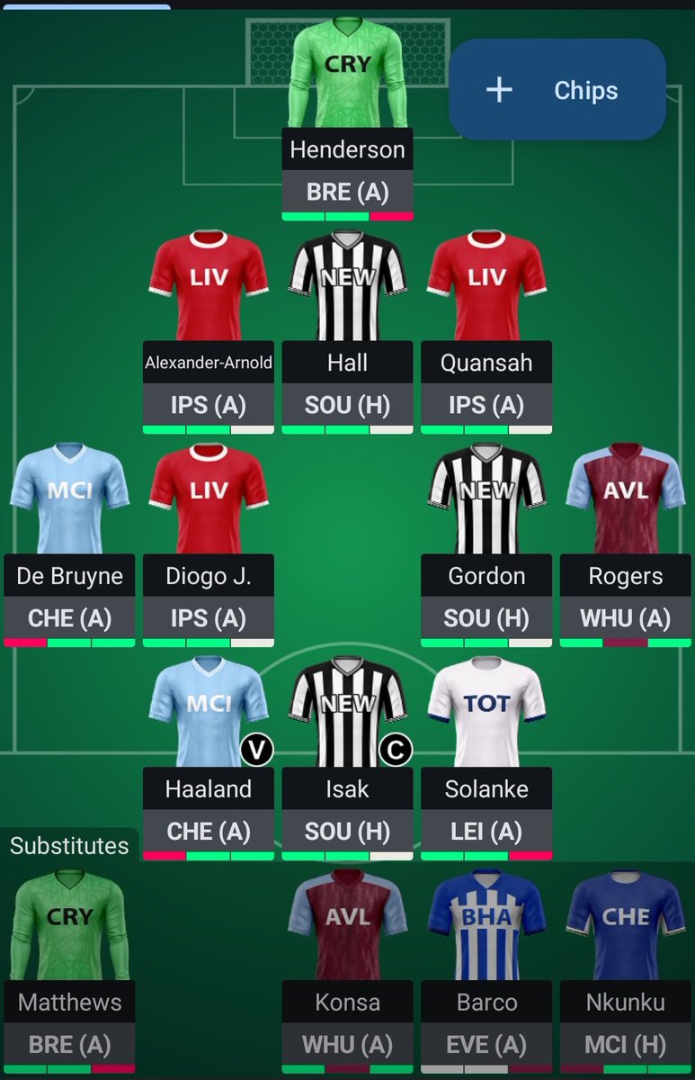 FPLSergeant's tweet image. Well here we go again. #FPL #GW1 
Judging by my team, we can expect hauls from Mo Salah, Ollie Watkins and Arsenal defenders 🙂