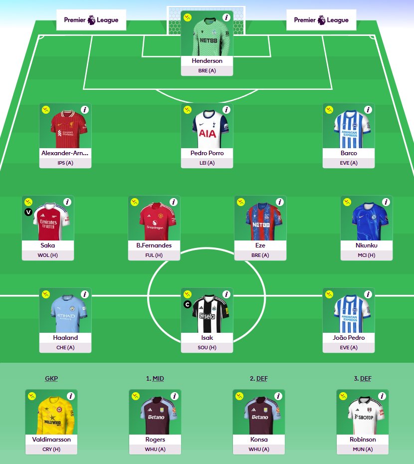 Mam go na kapitanie tweet media