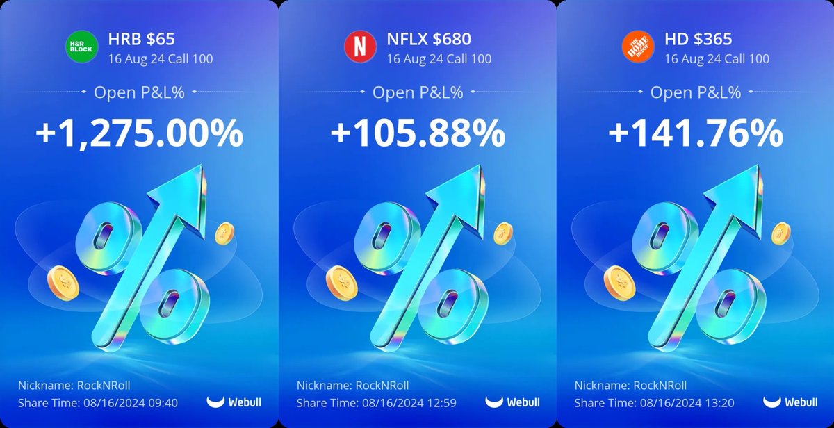 _RockinRoller_'s tweet photo. Just keep adding to my options Trading daily carousel :)

See you in Discord

#Stocks #SPY #StockOptions #OptionsTrading #SellngOptions #DowJones #StockMarket #StocksToBuy #Trading #TradingStrategy #ValueInvesting #StockReview #StocksToWatch  #SPY #QQQ #DayTrader #DayTrading https://t.co/fUz6RiOrdP