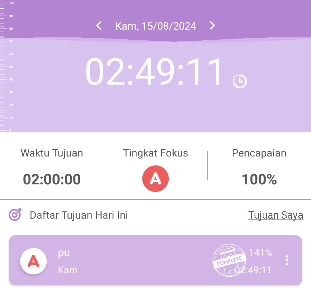 4livyy's tweet photo. [15.08.2024] ִֶָ—☆ ʾ 
╰►  ֪ ֹ 📖 livia's study progress

——❏ ngulang belajar pu materi penalaran deduktif induktif dari awal bangetttt 

#studytwt #snbt2025 #ambisverse https://t.co/gejJ1gadcX