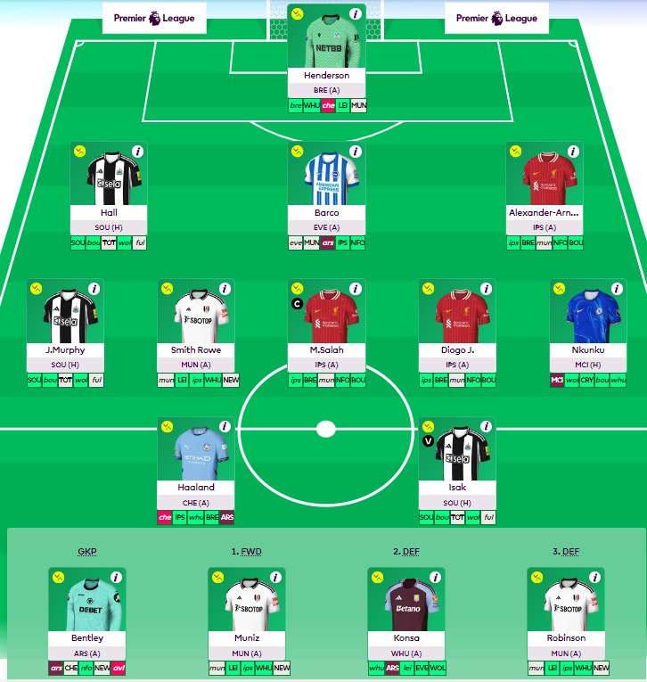 FPL_Up's tweet photo. GW1 🔒

🌍: 1
🧢: Salah

#FPL #FPLCommunity https://t.co/KKgZtZRVwx