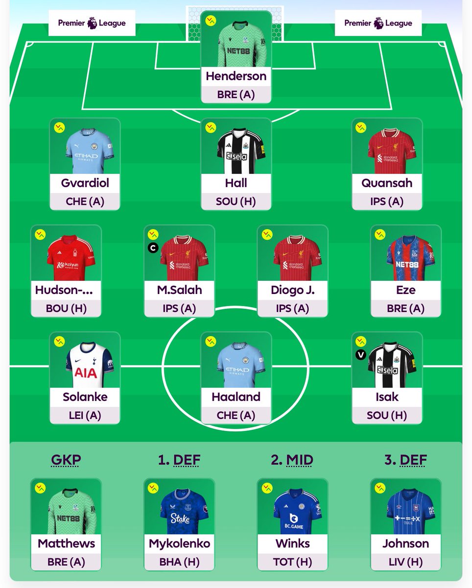 lightspeed29's tweet photo. @FFScout 👑 https://t.co/4PWNQ0M2TJ