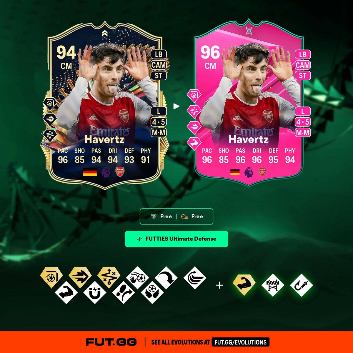 FUT.GG tweet media