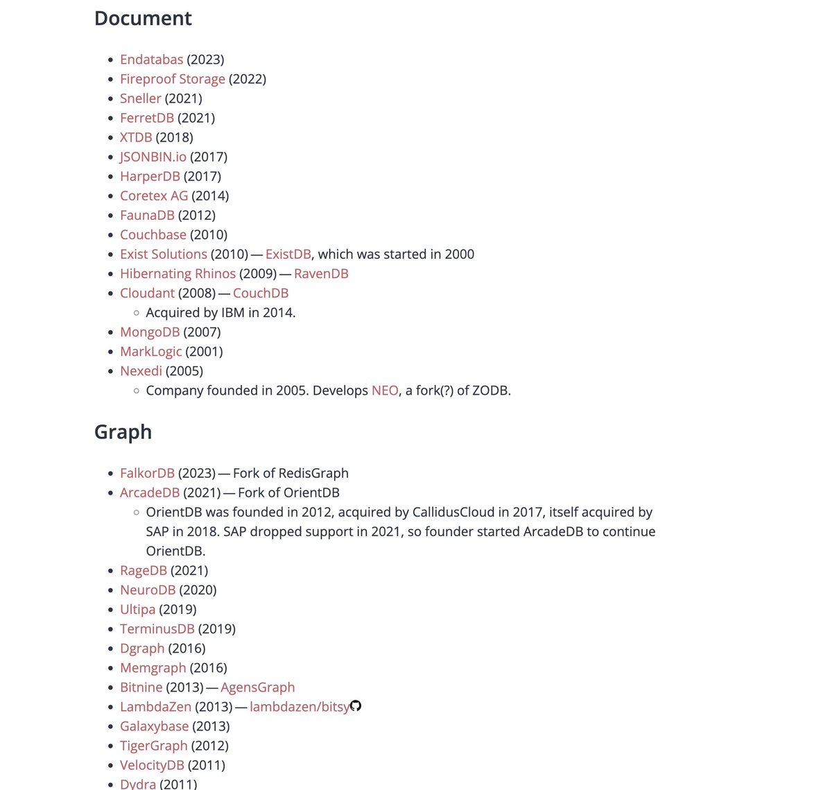 eatonphil's tweet image. Wanna work on/around databases? Here's ~216 database companies Alex Miller curated for you.
transactional.blog/blog/2024-data…