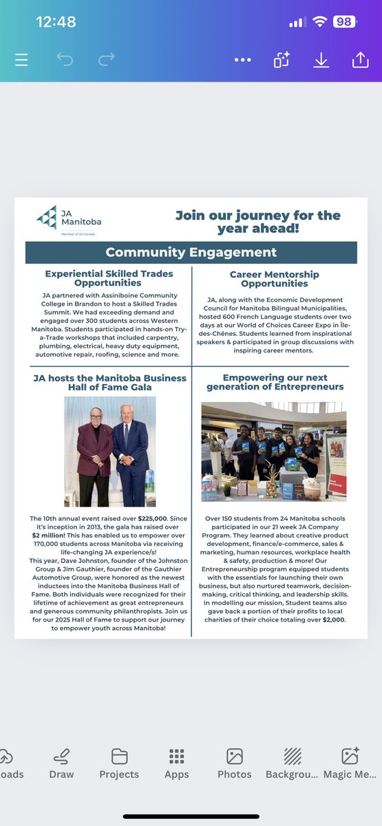 We are pleased to report that our organization had a very successful 2023 – 24 school year. We continued to increased student participation in our programs &amp; significantly broadened the financial literacy experiences provided to our students. Please see our snapshot report.