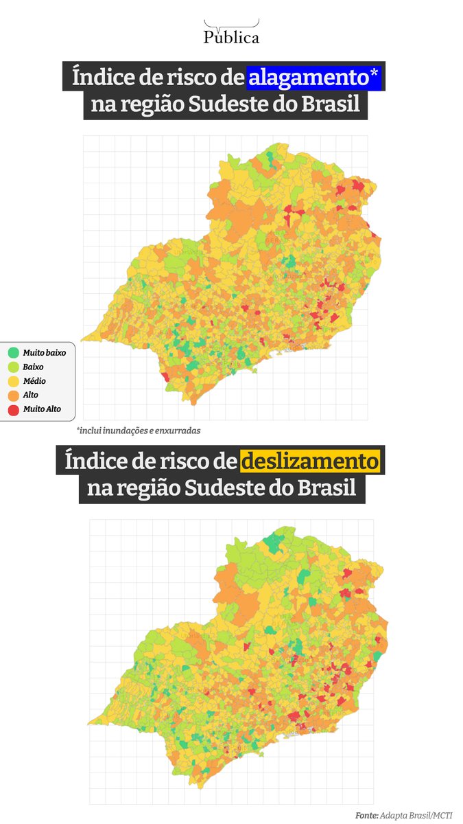 VULNERABILIDADE | Esse fator considera quão sensível é um determinado lugar a ser alterado diante do desastre – como deslizar ou inundar –  e se ele tem a chamada capacidade adaptativa, que é quanto as cidades estão preparadas para responder ao desastre. agen.pub/1641