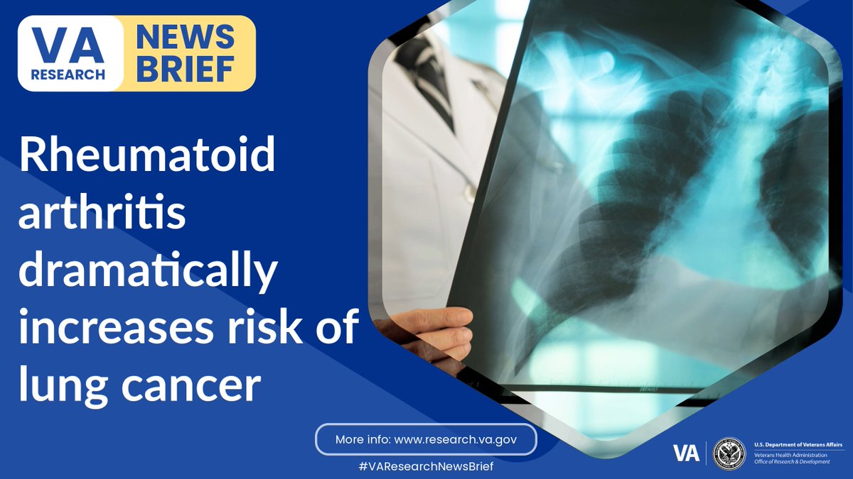 #VAResearchNewsBrief: <a href="/VANWIHCS/">VA Neb-W. Iowa HCS</a> researchers find Veterans with rheumatoid arthritis face 50% higher lung cancer risk; interstitial lung disease, a known complication of rheumatoid arthritis triples it.
#VAResearch  #VeteransHealth
research.va.gov/in_brief.cfm#2…