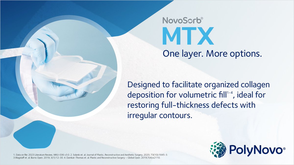 Now available NovoSorb® MTX (Monolayer Matrix) is a physician-designed synthetic dermal scaffold comprised of 2mm thick NovoSorb technology. Its highly porous, conformable, and biodegradable microarchitecture is indicated for a wide variety of wounds. Contact us to learn more!