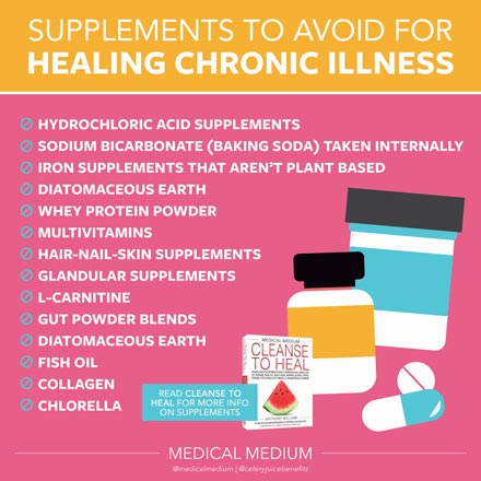 Medical Medium tweet media