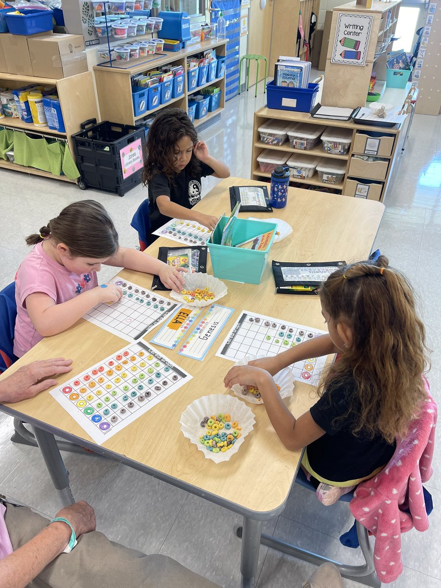 Math is always more fun when you can eat the manipulatives after! <a href="/RiverbankElem/">RIVERBANK ELEMENTARY</a>