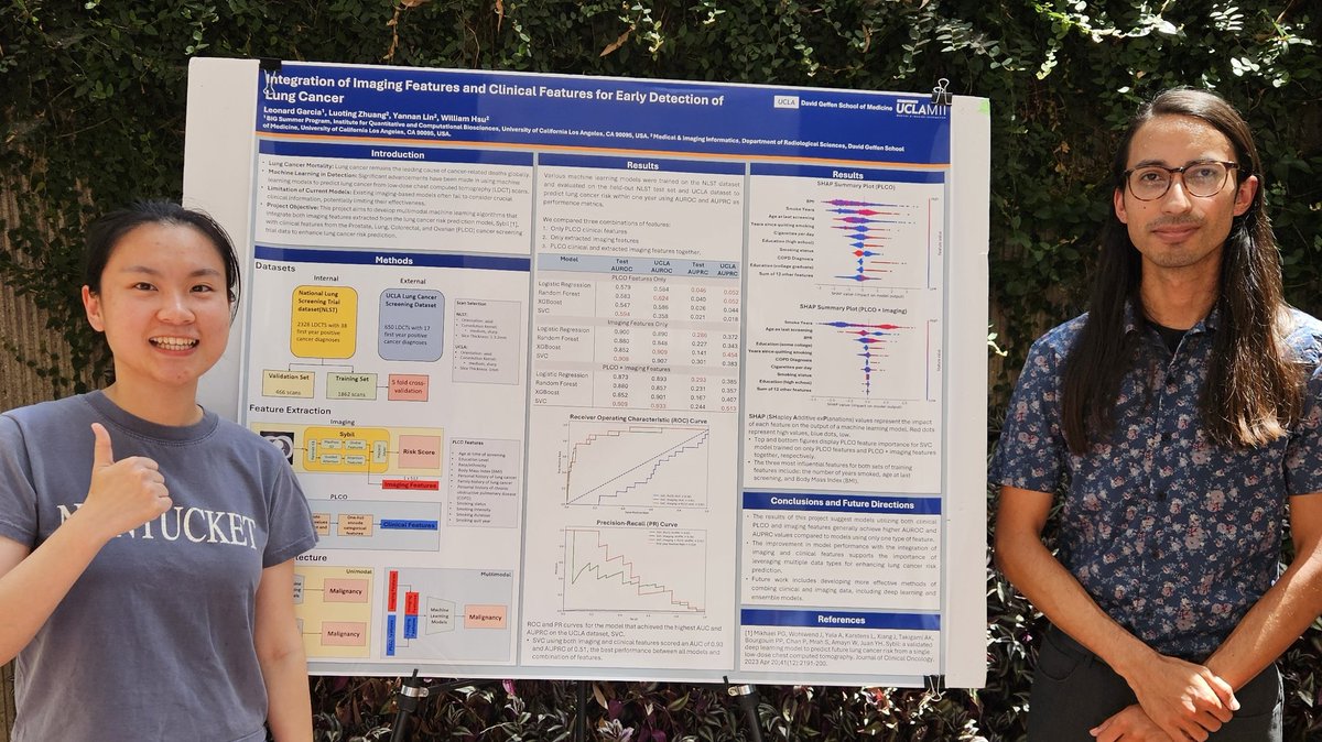 uclawillhsu's tweet photo. Super proud of the work that our BIG Summer student Leonard did with @LuotingZhuang this summer looking at the value of combining an imaging-based lung cancer model with clinical factors to improve risk prediction. ๐๐ #HsuLab https://t.co/ZxKXiIDMQs