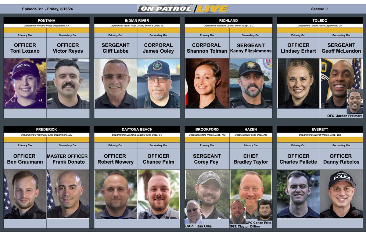 Welcome to Friday #OPNation. Tune in at 8e|5p for #OnPatrolFirstShift, followed by #OnPatrolLive at 9e|6p! Here is your lineup for the evening!