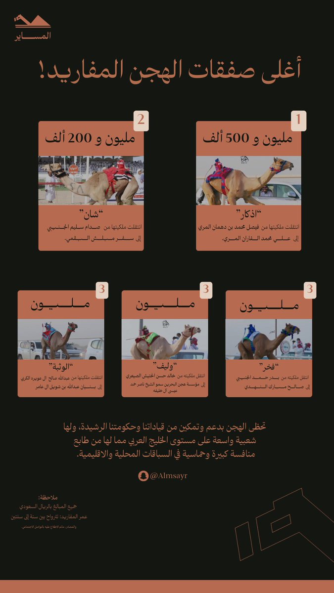 المساير | Almsayr tweet media