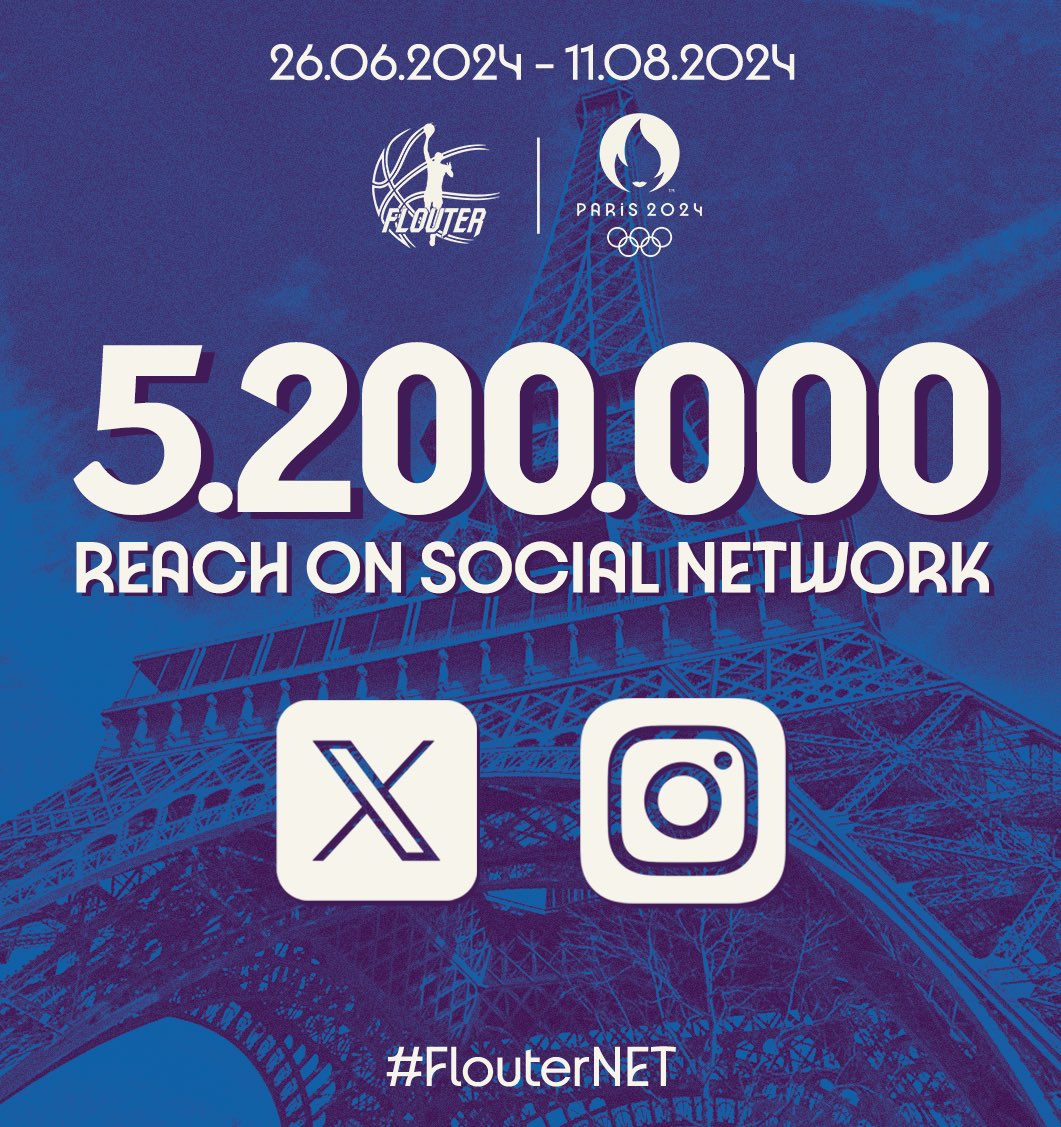 FlouterNET's tweet image. Ljubitelji košarke i pratioci našeg portala, sa ponosom Vas obaveštavamo da smo tokom Olimpijskih igara u #PARIS2024 ostvarili rekordni reach na društvenim mrežama 📊

HVALA VAM! 👏🏼❤️🏀