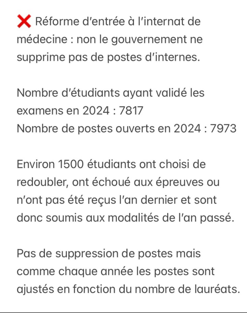 fredvalletoux's tweet photo. ❌ Réforme d’entrée à l’internat de médecine : non le gouvernement n'a pas supprimé de postes.

Cette année, 7817 étudiants ont été reçus aux épreuves nationales. Soit 1500 de moins qu'en 2023.

Comme chaque année, le gvt ajuste les postes en fonction du nombre de lauréats. #CQFD https://t.co/CVqdeO88j7