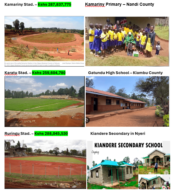 Bonnie Mwangi, CPA, LLM, MBA tweet media