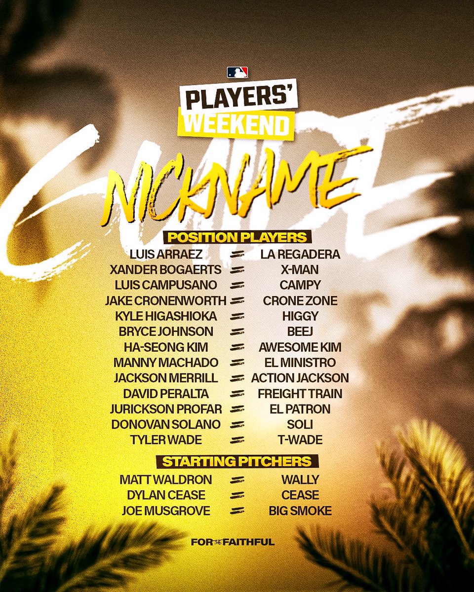Padres Players Nicknames