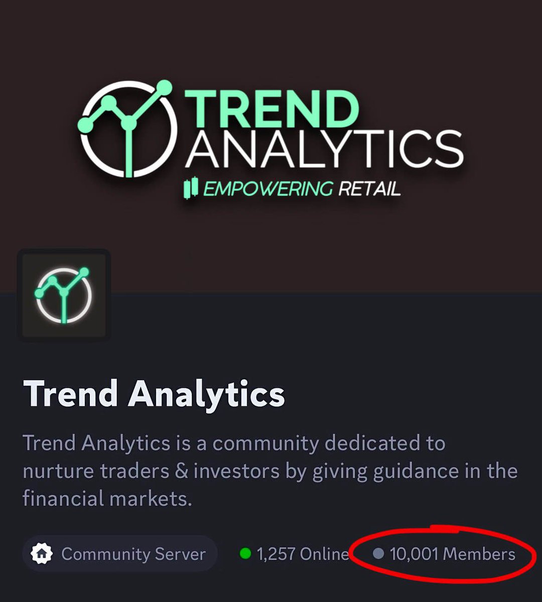 Trend Analytics tweet media