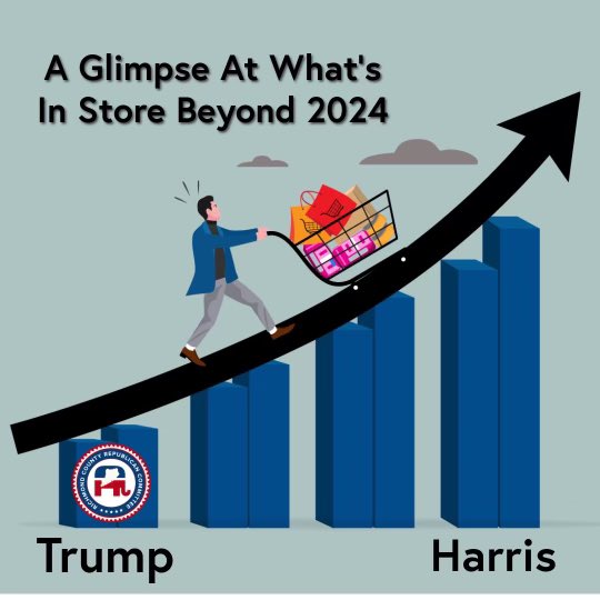 GOPStatenIsland's tweet photo. In less than four years, food prices have jumped over 25%. That means a $200 grocery store bill in 2020 has skyrocketed to $250 in 2024 for the exact same purchase. Where will we be in four more years?
The choice is yours.
#Trump #GOP #republican #statenisland #nyc #sigop https://t.co/ELFL8AYpL8