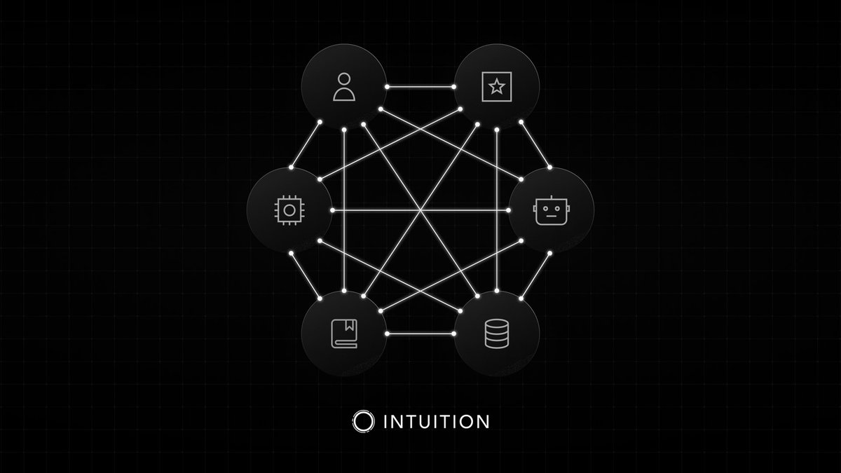 Intuition 👁️ tweet media
