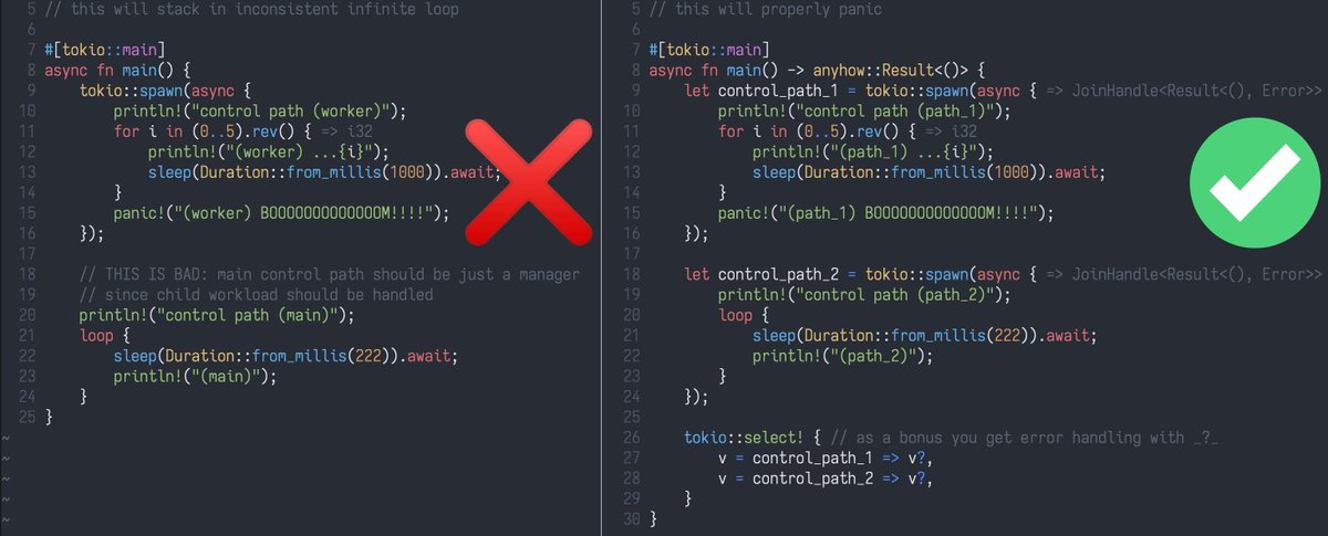 awnion's tweet photo. 🦀 95% of Rustaceans do this wrong 😭

Explanation: https://t.co/syPktlOMod
Playgrounds:
❌ https://t.co/KwXdQILXaQ
✅ https://t.co/931rXwumyi https://t.co/dJqHm4aY34