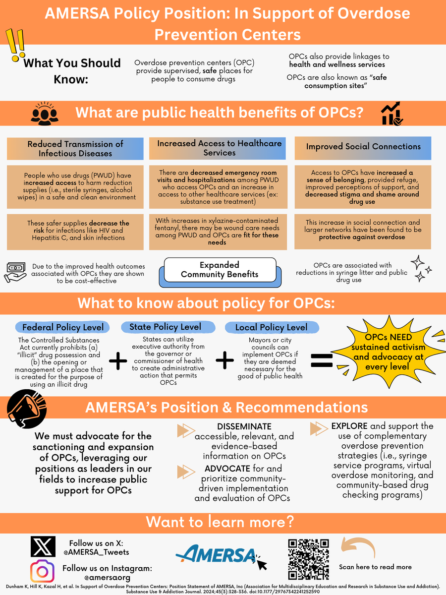 Hot off the press 📬 Check out <a href="/AMERSA_tweets/">AMERSA</a> newest one-pager, policy recommendations on Overdose Prevention Centers for federal, state, and local partners! For the full position statement text, be sure to head to-&gt; amersa.org/advocacy-state…