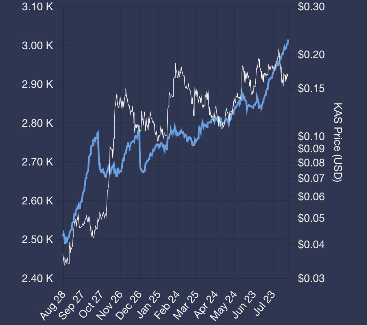 skibumtrading tweet picture