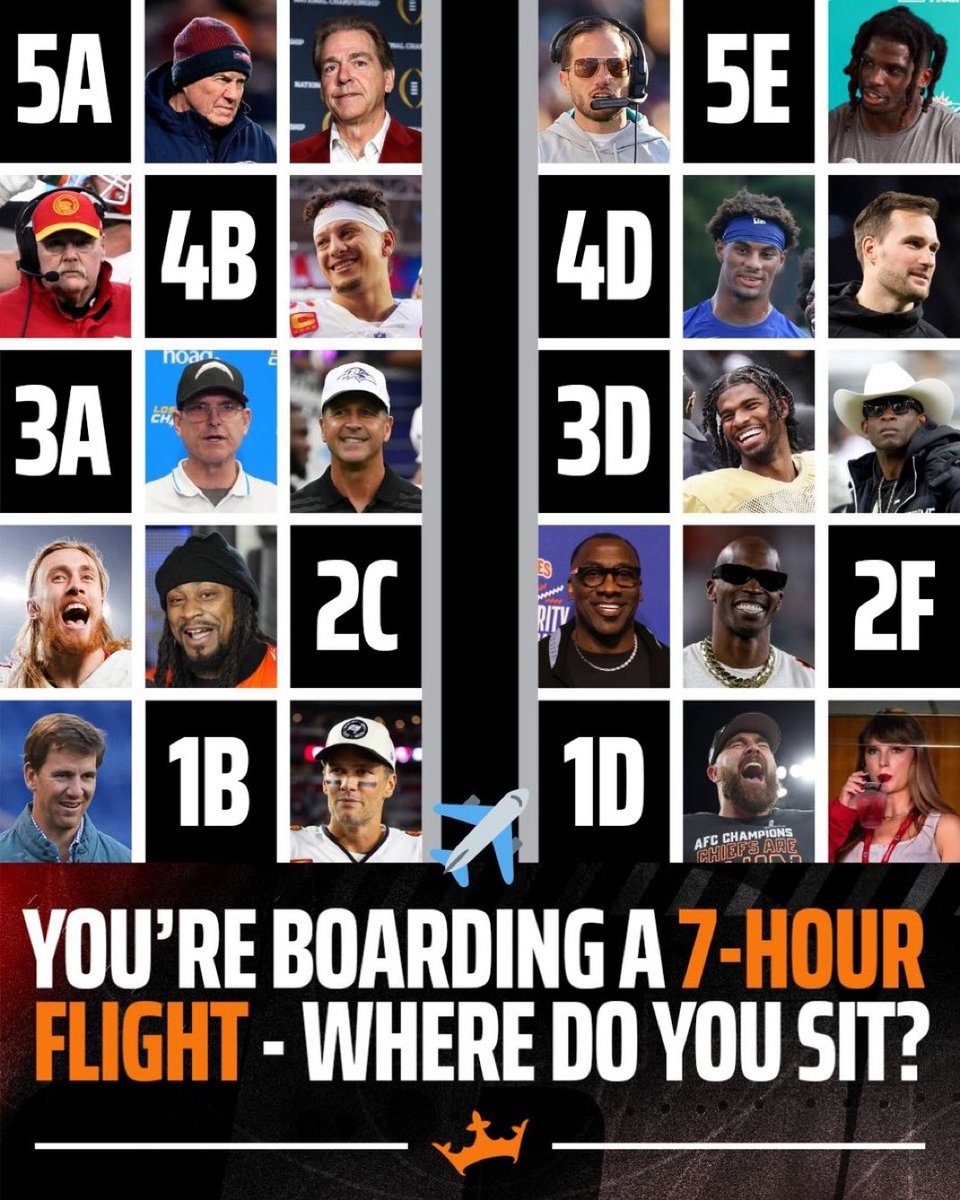 MLFootball's tweet image. You’re boarding a seven hour flight, where are you SITTING on this plane   

🧐🧐🧐

(Via @DraftKings)
