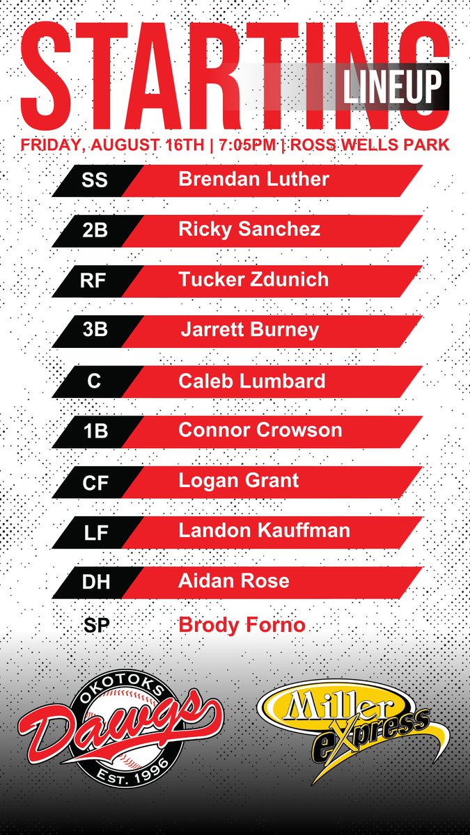 Okotoks_Dawgs's tweet photo. Here is tonight's WCBL Championship game two starting lineup for the Okotoks Dawgs! ๐ถ๐ฅโพ
#dawgsbaseball #okotoks #wcbl #baseball #startinglineup #gameday #repeatthethreepeat #wcblchampionship https://t.co/S3xD9gtWqC