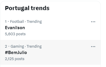 #BemJulio #2 em Portugal. O sonho é o limite, amanhã é para o #1! <a href="/itsBhT/">Nuno Silva</a> <a href="/sawggofficial/">SAW</a> <a href="/Bulletito_/">Pedro Farinha</a> <a href="/Coontag/">João Braga</a> <a href="/BERRYCSGO/">9INE BERRY</a>