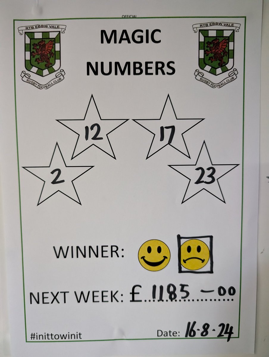 R.T.B. RFC tweet media