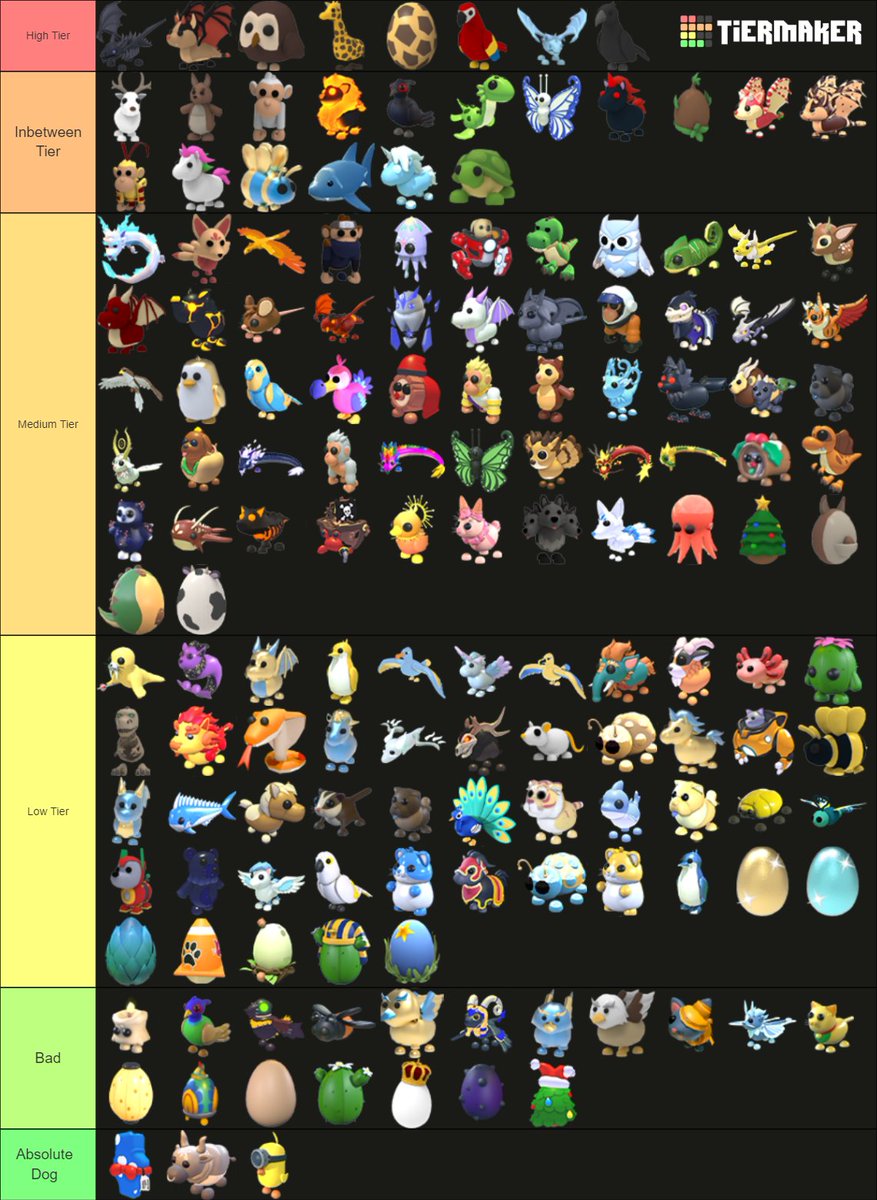 Axolotl_Roblox9's tweet photo. My Adopt Me Tier List in my opinion #Adoptme #Roblox #tiermaker #LEGENDARY https://t.co/JYQA6bDXlP