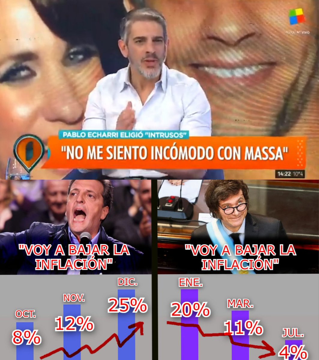 Pablo Echarri: "No me siento incómodo con Massa"
(seguí así kumpa, se acabó lo que se daba)
Gracias Milei por destruir toda la mi3rda q es el kirchnerismo.