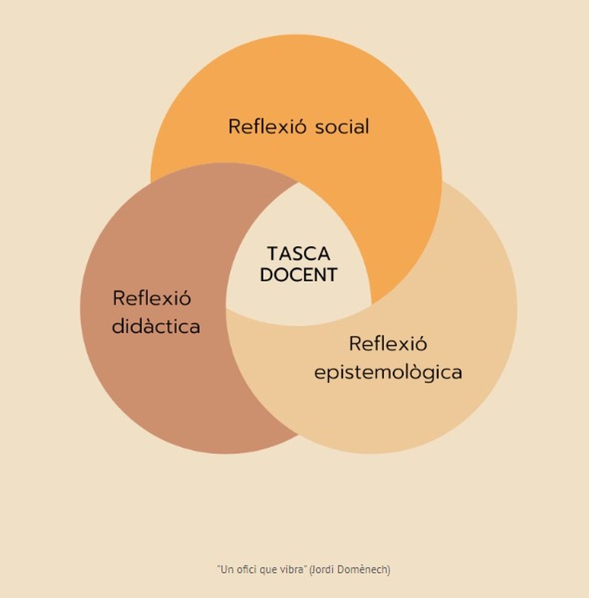 Roger Fusté tweet media