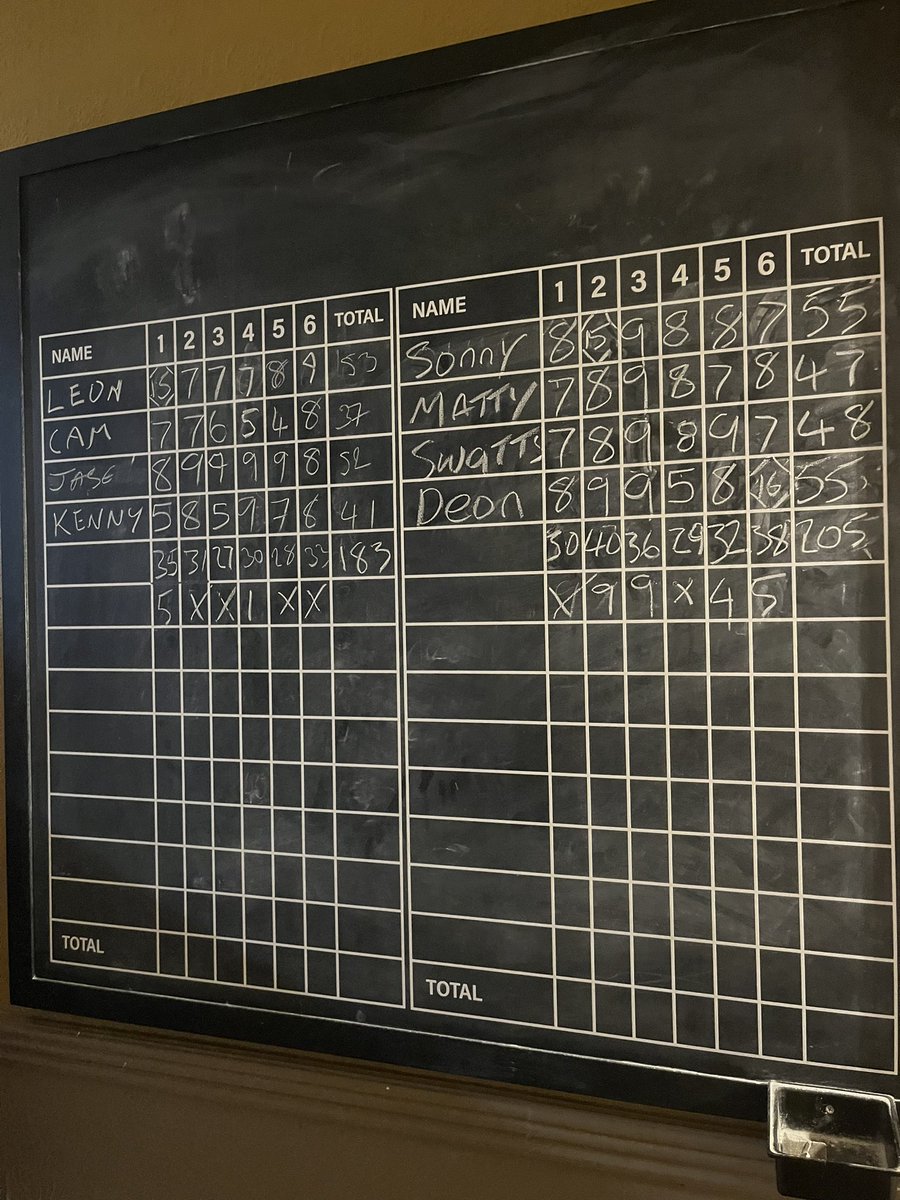 Lush Puppies tweet media