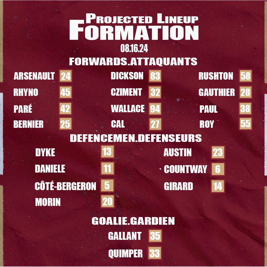 Projected lineup for tonight's game against Rimouski |
L'alignement partant pour le match de ce soir contre Rimouski!