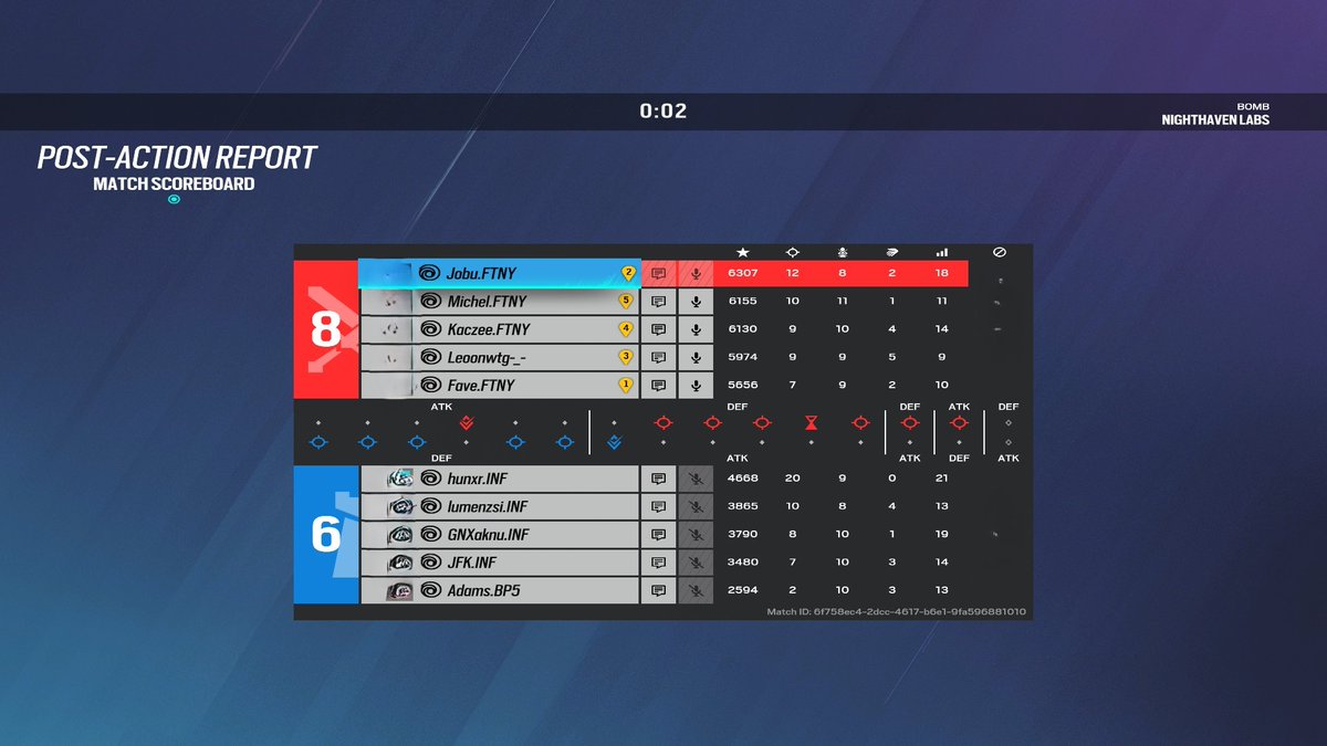 Jonas 'Jobu' B. tweet media