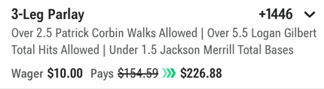 EdgePlayBook's tweet photo. #BetInPublic #SteadyEdge we have another 50% Profit Boost for any long shot parlay today. We come up with this #MLB 3 leg parlay, whose fair odd is just +1300 for over 62% EV #GamblingX #EVBetting #PatrickCorbin #LoganGilbert #JacksonMerrill https://t.co/TnjGKYcF84