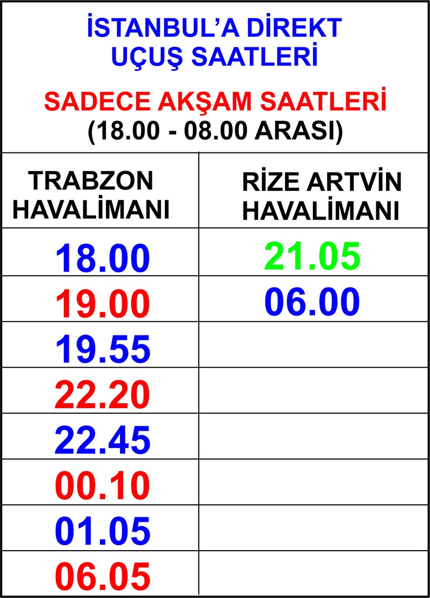 olay53 (@olay53rize) on Twitter photo İyi uykular Rize!
Rize Artvin Havalimanından İstanbul’a günlük sefer sayısı en fazla 7 iken Trabzon’dan sadece akşam saatlerinde İstanbul’a 8 sefer düzenleniyor. <a href="/RTErdogan/">Recep Tayyip Erdoğan</a> <a href="/tcbestepe/">T.C. Cumhurbaşkanlığı</a> <a href="/UABakanligi/">T.C. Ulaştırma ve Altyapı Bakanlığı</a> <a href="/a_uraloglu/">Abdulkadir URALOĞLU</a> <a href="/SHGM/">Sivil Havacılık GM</a> <a href="/Akparti/">AK Parti</a> İyi uykular Rize!
Rize Artvin Havalimanından İstanbul’a günlük sefer sayısı en fazla 7 iken Trabzon’dan sadece akşam saatlerinde İstanbul’a 8 sefer düzenleniyor. <a href="/RTErdogan/">Recep Tayyip Erdoğan</a> <a href="/tcbestepe/">T.C. Cumhurbaşkanlığı</a> <a href="/UABakanligi/">T.C. Ulaştırma ve Altyapı Bakanlığı</a> <a href="/a_uraloglu/">Abdulkadir URALOĞLU</a> <a href="/SHGM/">Sivil Havacılık GM</a> <a href="/Akparti/">AK Parti</a>