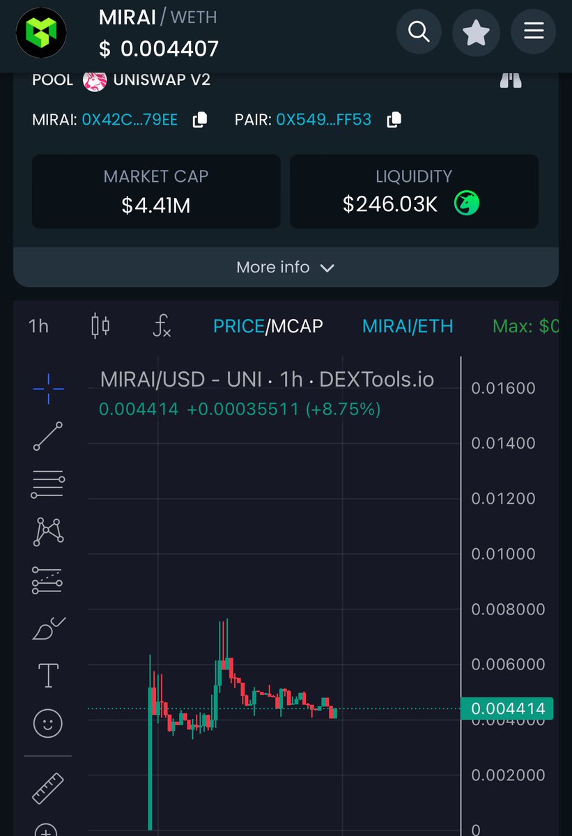 EL__MAG0's tweet photo. Undervalued gem

$MIRAI

https://t.co/DHbr7n18dB https://t.co/A3GdzCyCzP