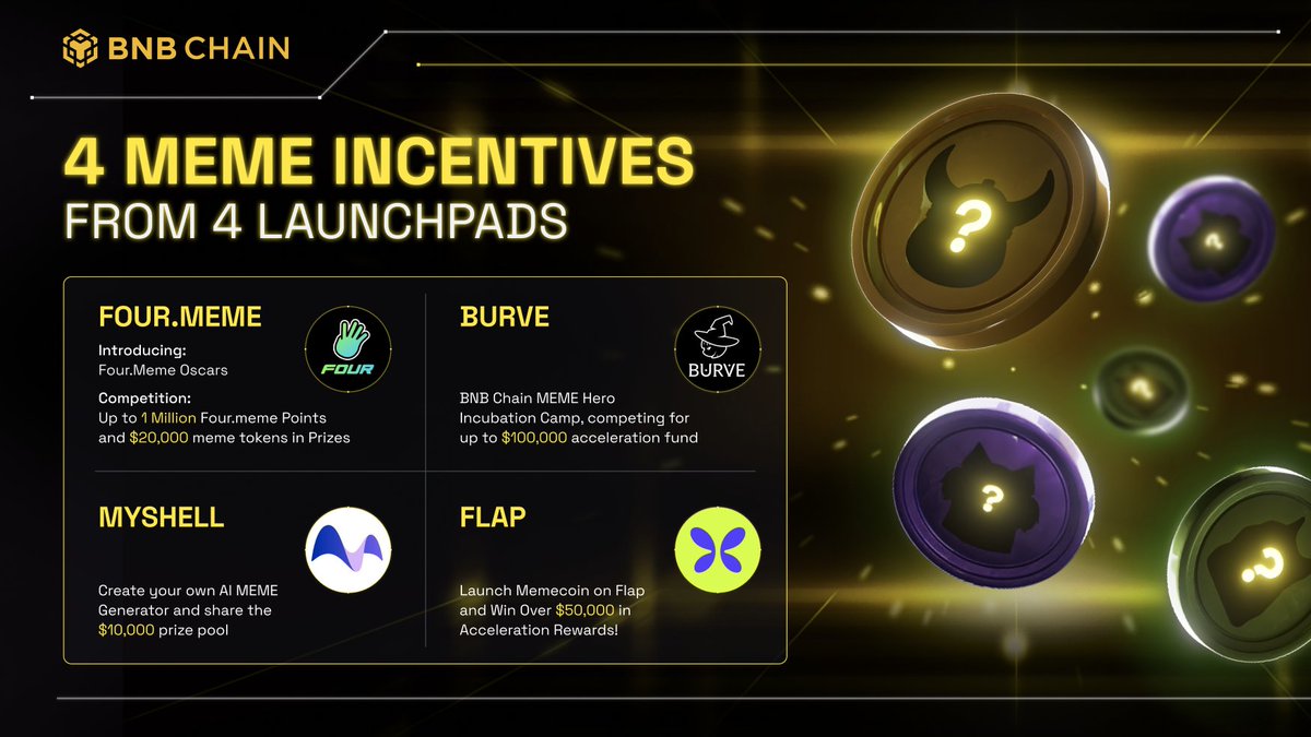 Looking to launch a new memecoin? Join one of our 4 launchpad incubation  programs to boost your success and have a chance to compete for the $150K  prize pool! 🤑 Get the
