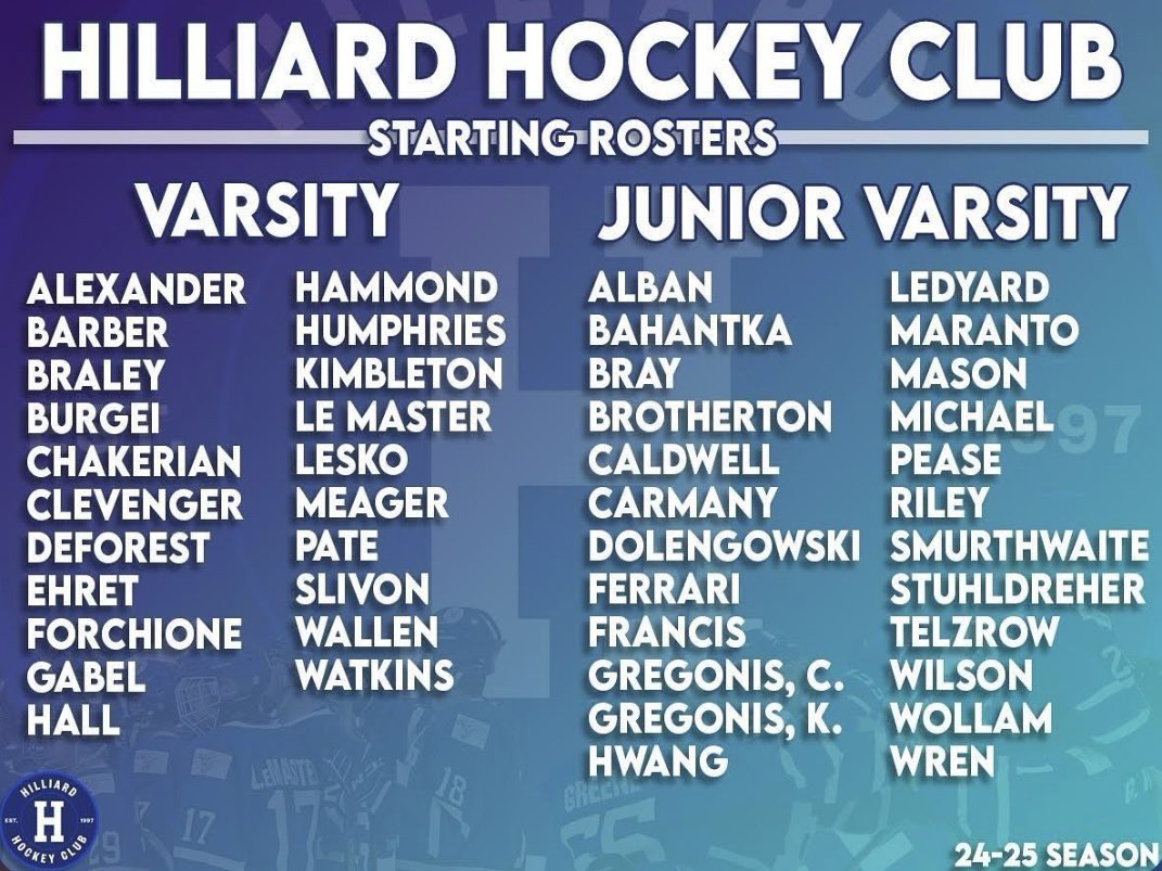 Congratulations to everyone who made our JV and Varsity teams for the 2024-2025 season!🎉🎉