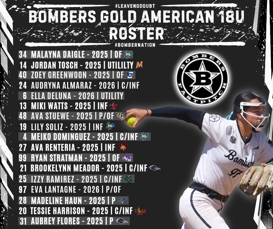 Can’t wait to get on the field with this group in a couple weeks at Academy Training!  Lets gooooooo!

#battletested