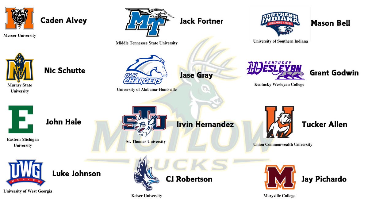 2023-2024 Bucks Moving On #MotlowMade