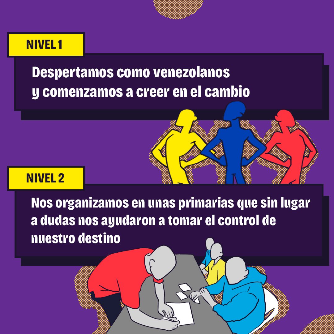 Toma el Control 🎮 tweet media