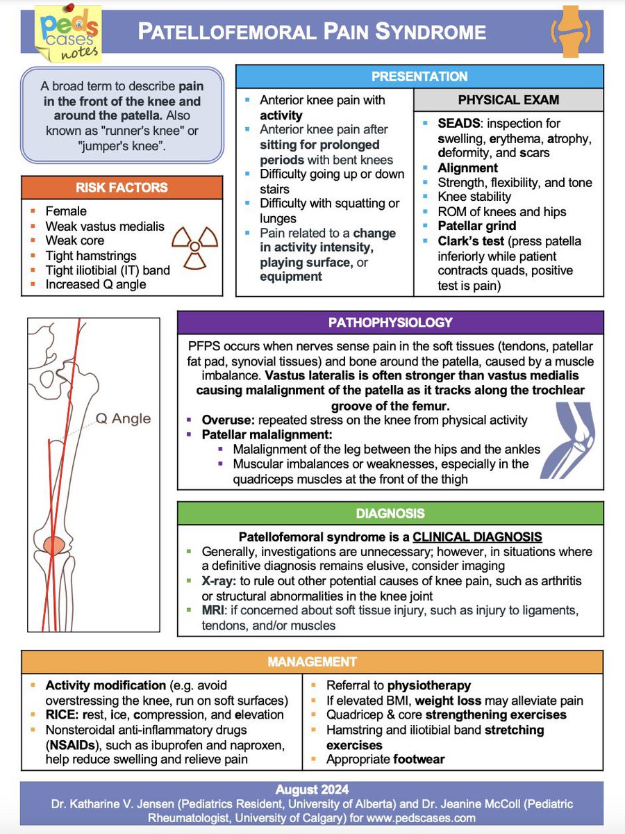Journal of Brown Hospital Medicine tweet media