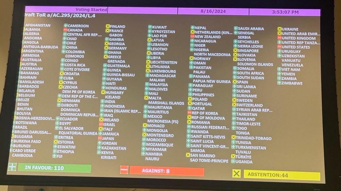 Kenya welcomes the adoption of the Terms of reference of the Ad Hoc Committee that will pave the way for the negotiation of a framework convention on tax cooperation at the <a href="/UN/">United Nations</a>.