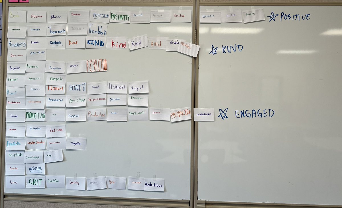 Describe our math class? After brainstorming together we landed on our Big 3 for the year: be positive, be engaged, and be kind <a href="/MJHS203/">MJHS203</a> <a href="/Naperville203/">Naperville 203</a>