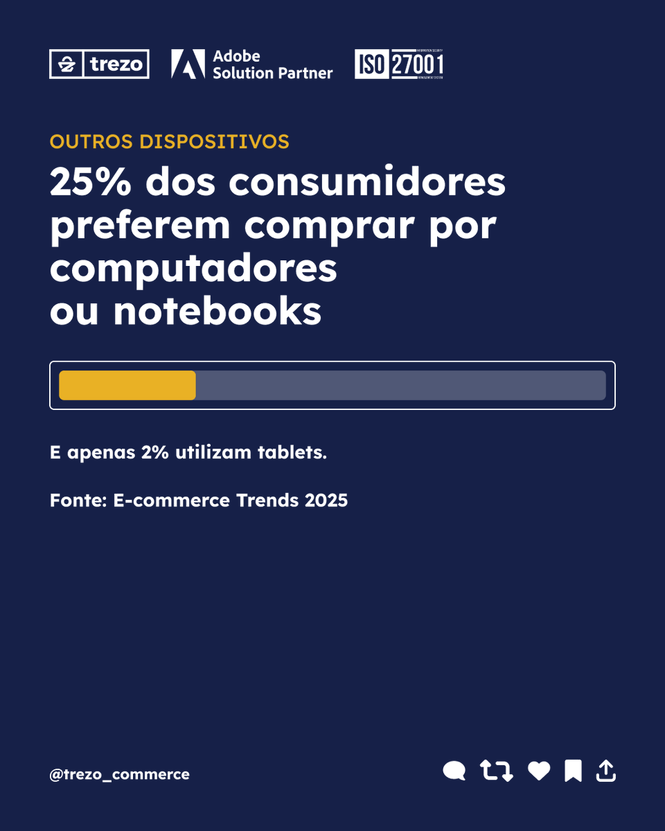 trezo_commerce's tweet photo. Sua loja virtual é otimizada para dispositivos mobile? 🤳

Mas deveria ser... Confira algumas estatísticas e entenda a importância de fazer ajustes na sua operação para atender às necessidades dos consumidores:

#ecommerce #lojavirtual #varejo #varejoonline #mobile https://t.co/MY3la06VdN